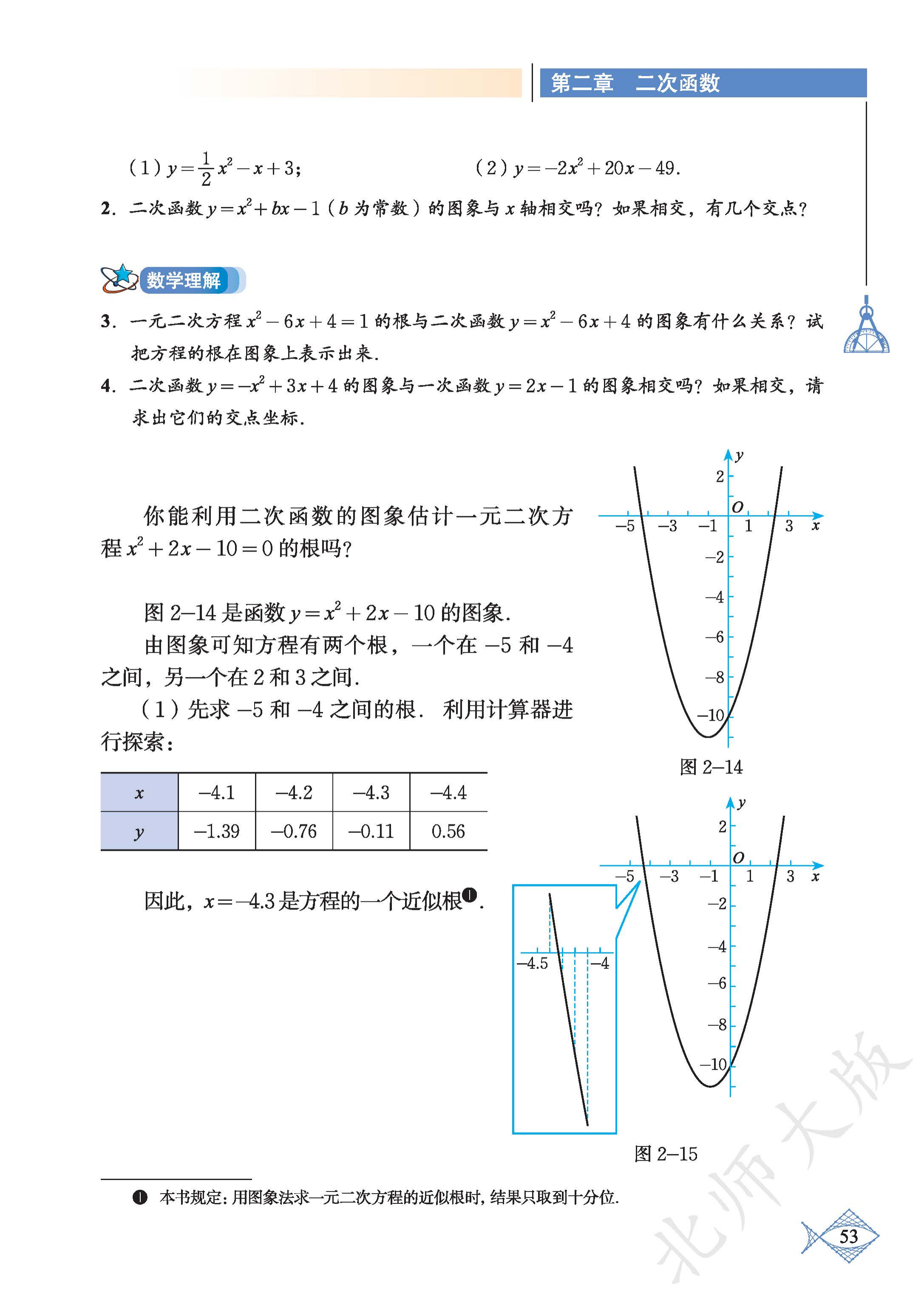 p0058_fig00054_scanned_2174x3071.png