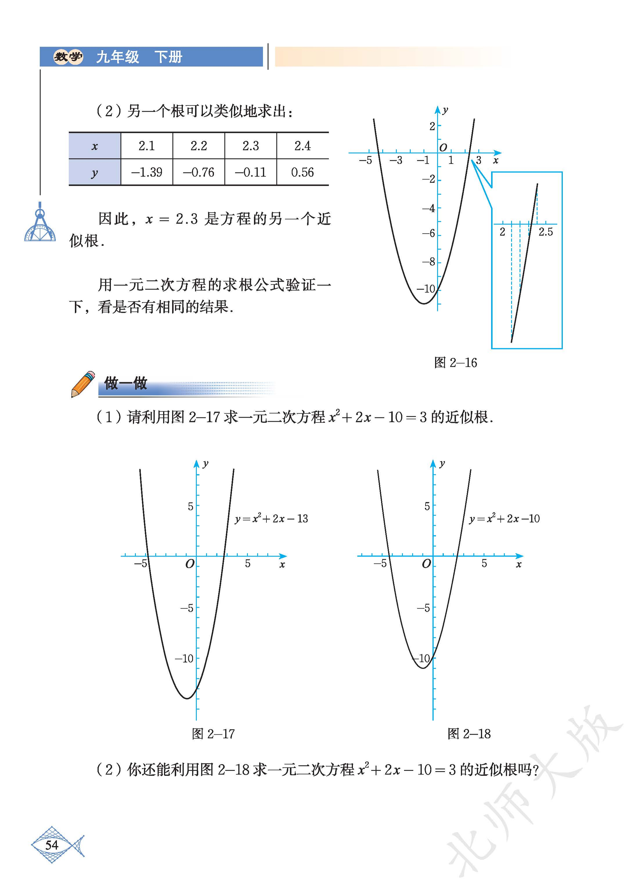 p0059_fig00055_scanned_2174x3071.png