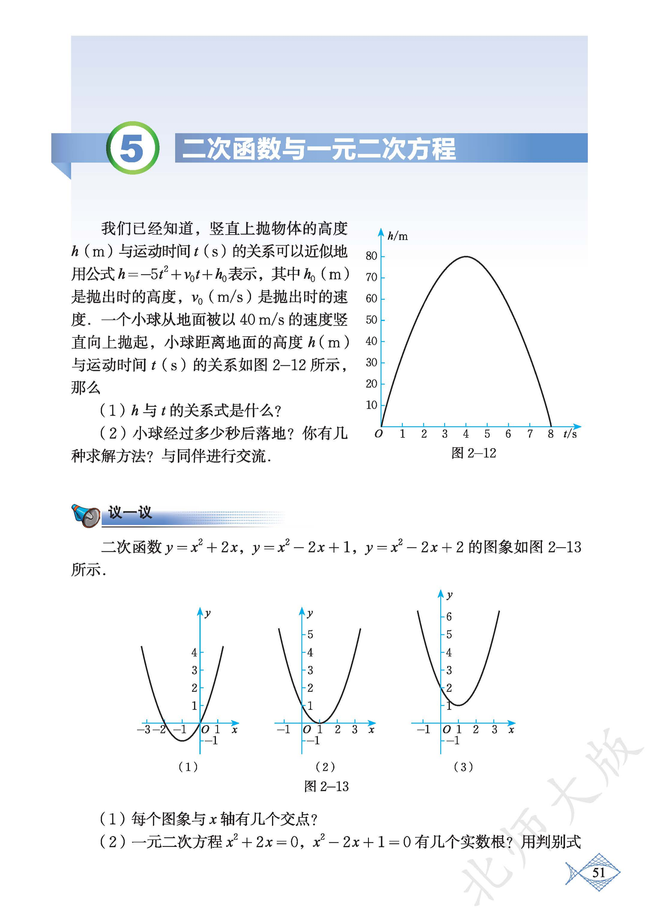 p0056_fig00052_scanned_2174x3071.png