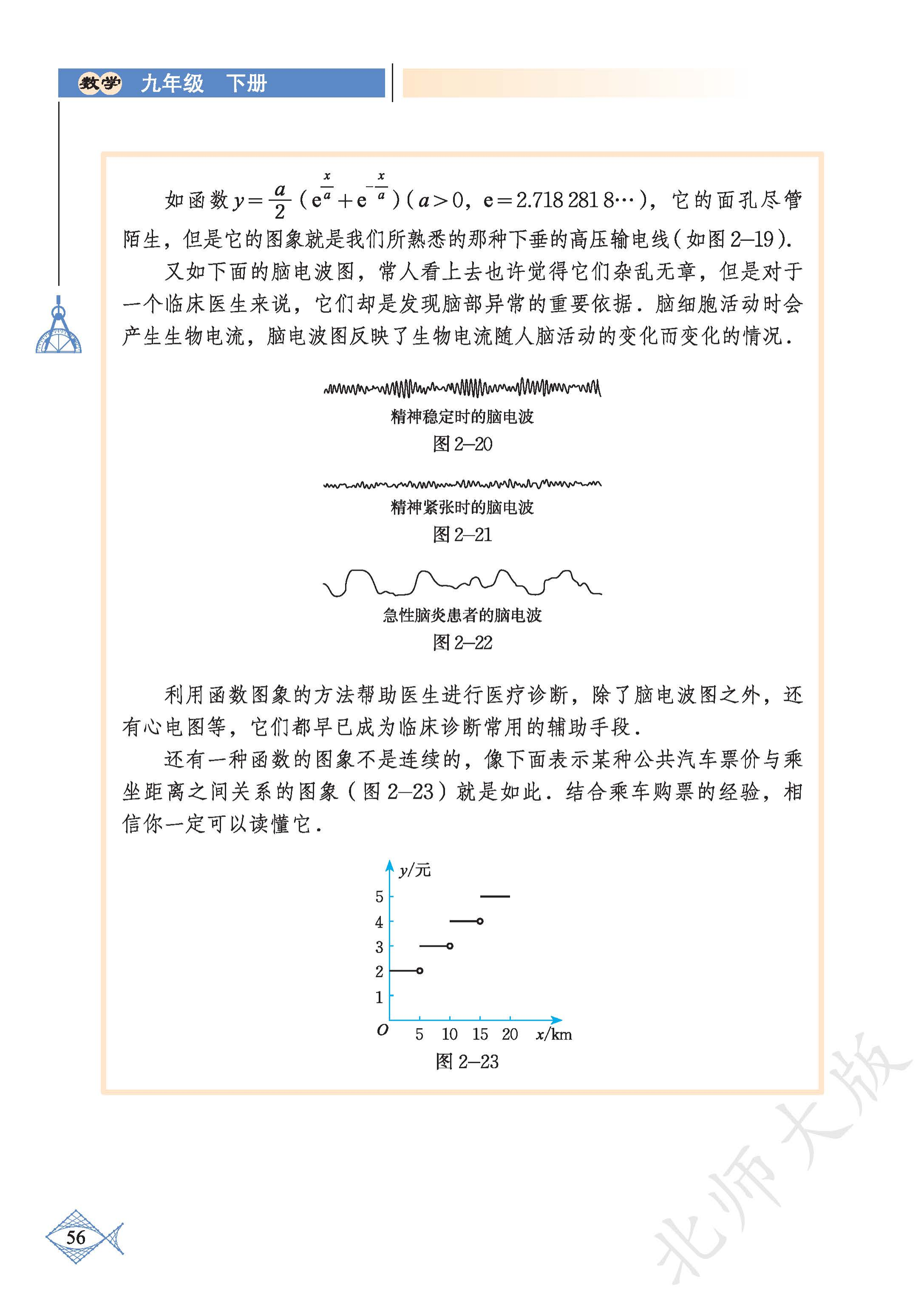 p0061_fig00057_scanned_2174x3071.png
