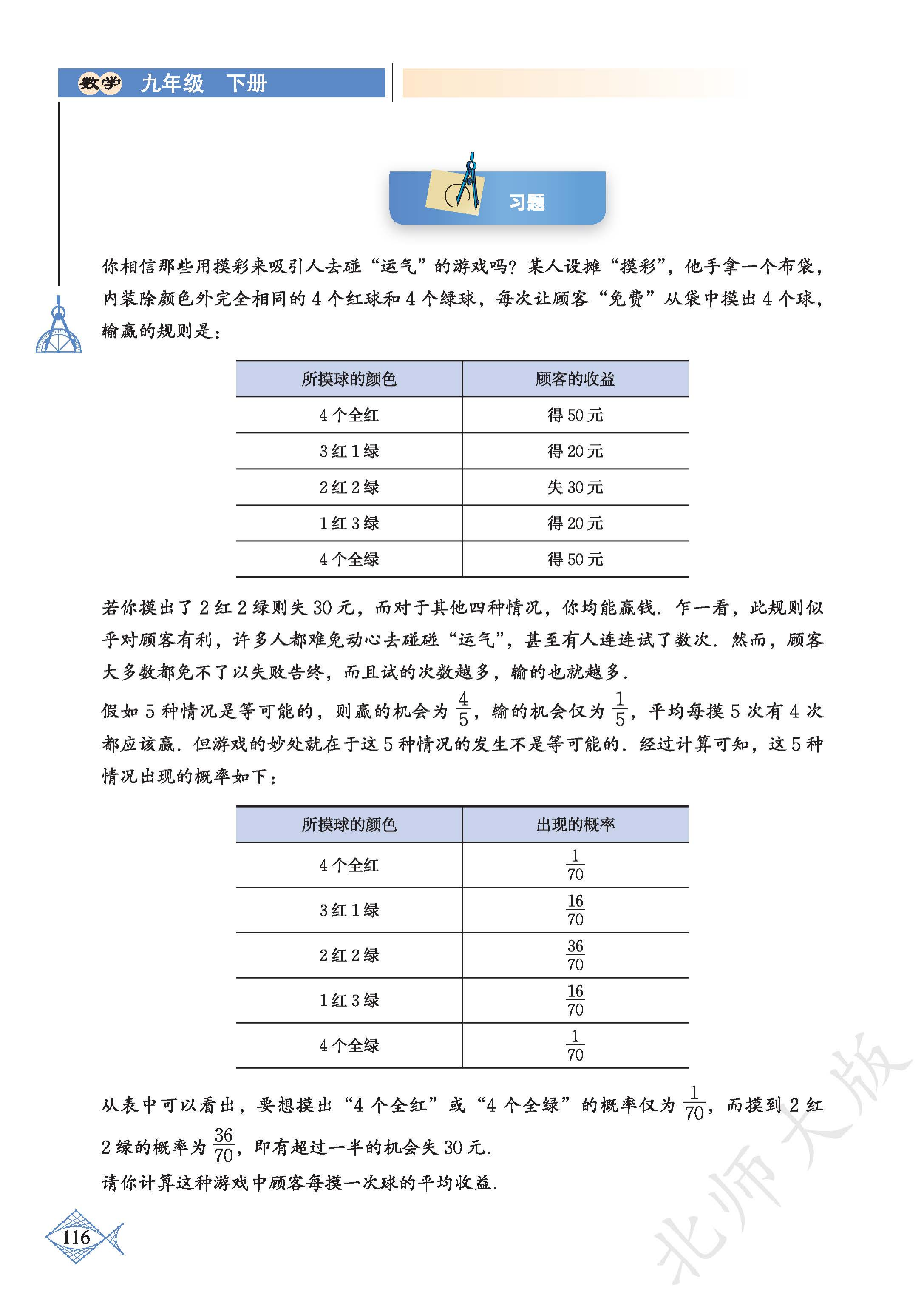 p0121_fig00117_scanned_2174x3071.png