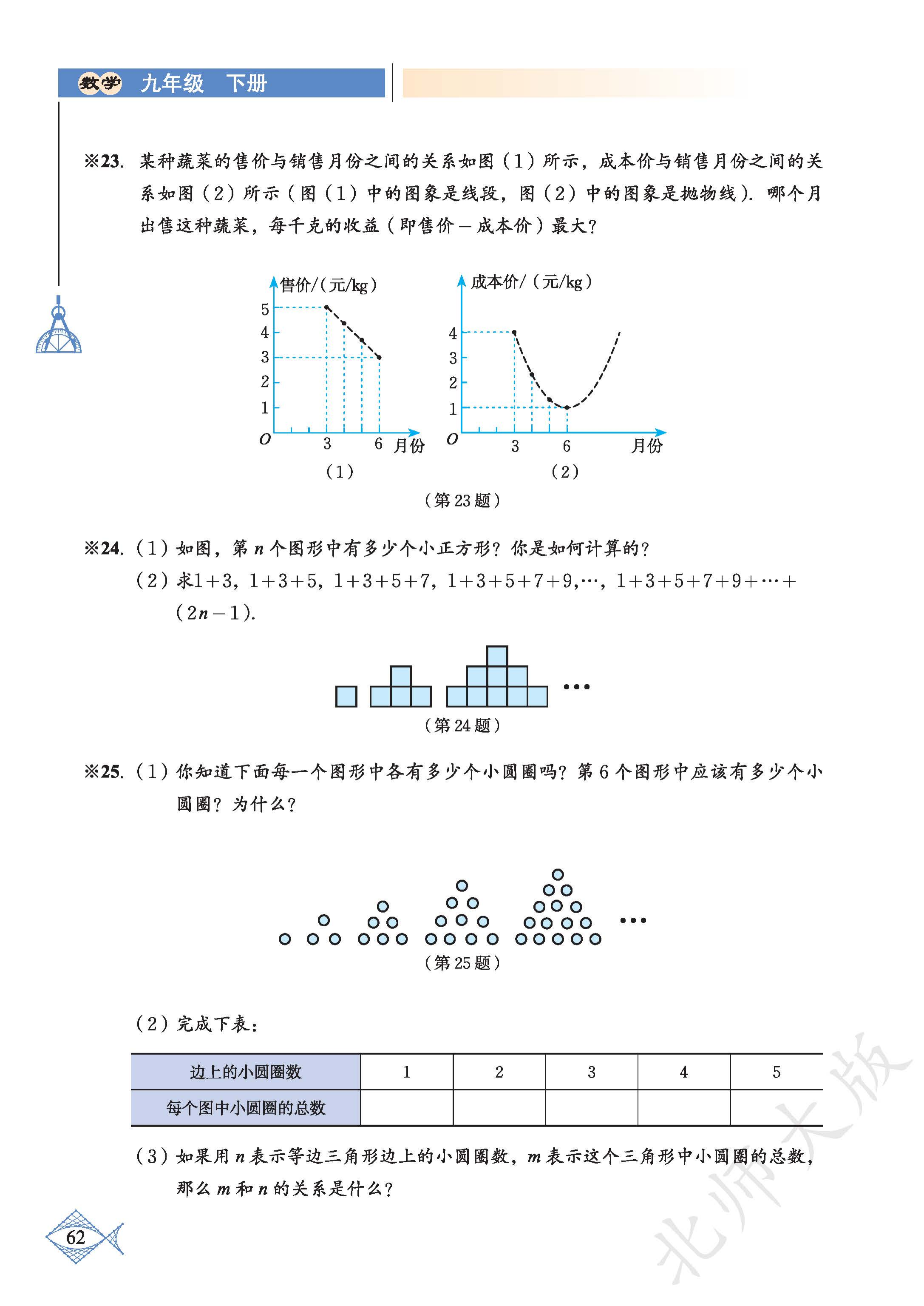 p0067_fig00063_scanned_2174x3071.png